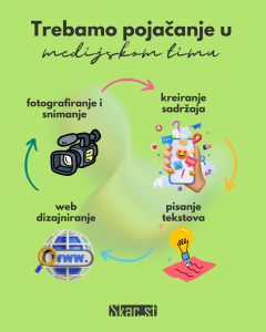 Read more about the article Traže se volonteri u Medijskom timu